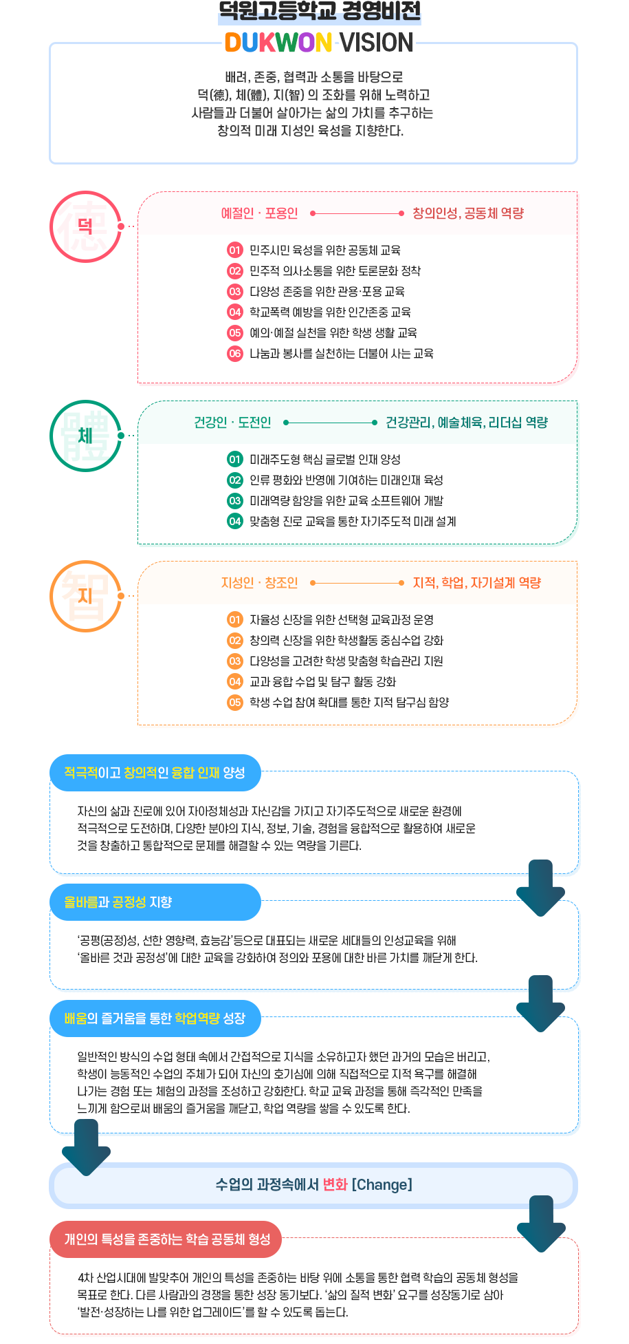 비전 이미지